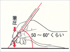 厖ȁuMv